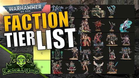 Best army composition for each faction .